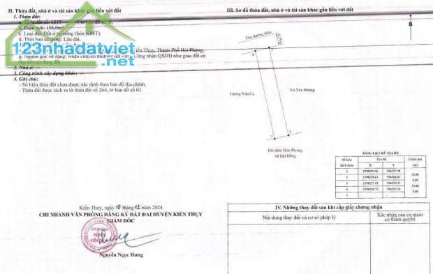 Bán đất Đông Phương - Kiến Thụy - Hải Phòng