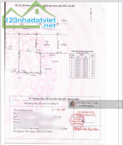 Bán lô đất Nơ Trang Long Quận Bình Thạnh xây 3 lầu ST. 8x18 nở hậu 10m công nhận 160m