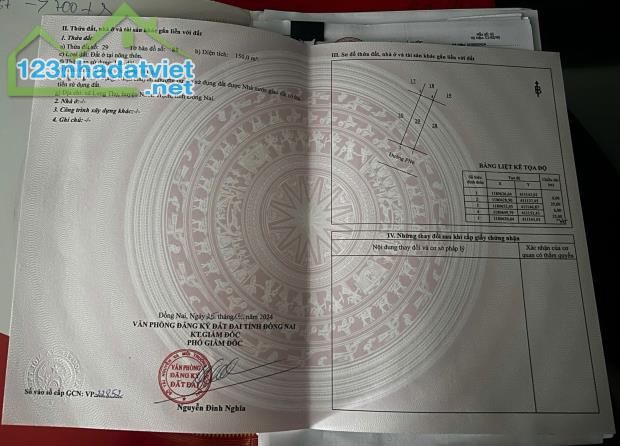 Cty Saigonland cần Bán nhanh nền Liên Kế 150m2 thuộc dự án Hud Nhơn Trạch - 4