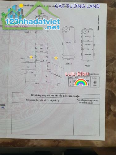 Bán nhà 112m2, 3 Tầng. Hẻm 7m Đường Số 59, P.14, Ngay DreamHome, Chỉ 9.5 tỷ - 4