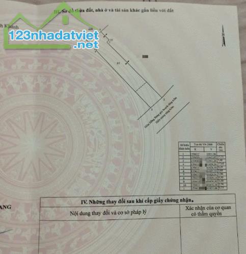 Chủ đi NN nên Bán nhanh nhà 3 tầng hẻm oto đường Hồng Bàng nha Trang  hạ từ 6,2ty còn5,6ty - 5
