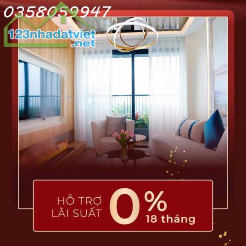 Cơ hội sở hữu căn hộ phía đông HÀ NỘI với mức giá chỉ từ 5xtr/1m2 - 1