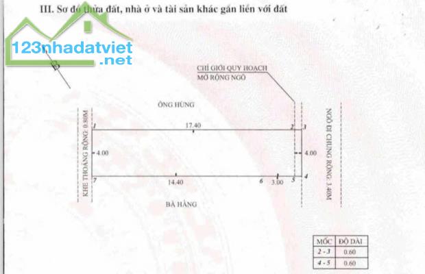 Bán nhà mặt ngõ tuyến 2 đường Dân Lập - Lê Chân, 72m 4 tầng, ô.tô đỗ cửa, Giá 4.35 tỉ - 4