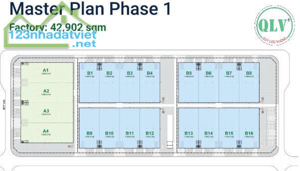 Bán hoặc cho thuê nhà xưởng đang xây dựng 185.000 m2 kcn Xuân Lộc, Đồng Nai - 3