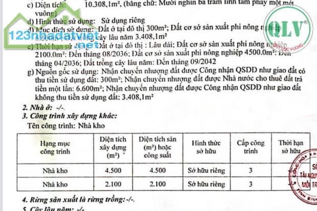 Bán nhà xưởng 6.600 m2 An Điền, Bến Cát, Bình Dương - 1