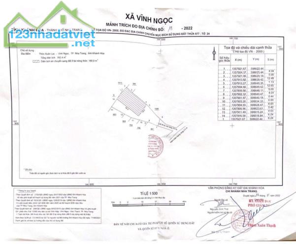 Nhà vườn 392m2 (180m thổ cư) tại Vĩnh Ngọc - Nha Trang. Giá chỉ 11tr/m (hoặc 4tỷ3)