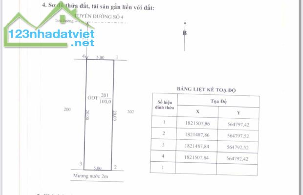 ĐẤT KQH XUÂN PHÚ ĐỐI LƯNG ĐƯỜNG HOÀNG LANH, GẦN QUẢNG TRƯỜNG 100m2 - 2