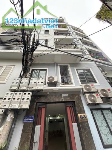 CĂN HỘ CHUNG CƯ - VIEW THOÁNG - 2 NGỦ 1 WC – PHỐ NGỌC LÂM. giá 1,9 tỷ - 3