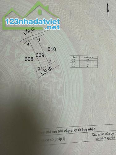 CẦN BÁN NHÀ TẠI HUYỆN CẦN GIUỘC - TỈNH LONG AN - 3