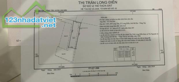Cần bán nhanh 232m2 đất hẻm đường Võ Thị Sáu, thị trấn Long Điền.