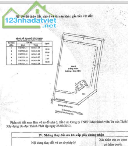BÁN NHÀ MẶT PHỐ HIMLAM, QUẬN 7 - 238M2, 6 TẦNG, 8PN, 61 TỶ - SỔ HỒNG