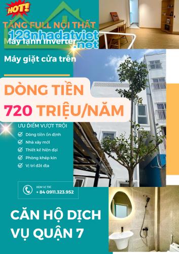 Danh sách nhà bán đang có sẵn dòng tiền cho thuê Tại Quận 7 - 2