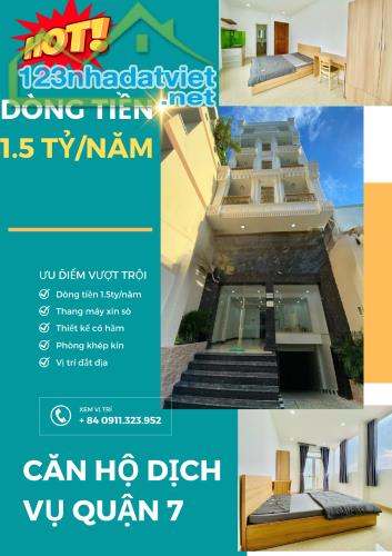Danh sách nhà bán đang có sẵn dòng tiền cho thuê Tại Quận 7 - 3