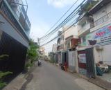 NHÀ MT ĐƯỜNG 96, HIỆP PHÚ, THỦ ĐỨC – 150M² – GIÁ CHỈ 8.5 TỶ