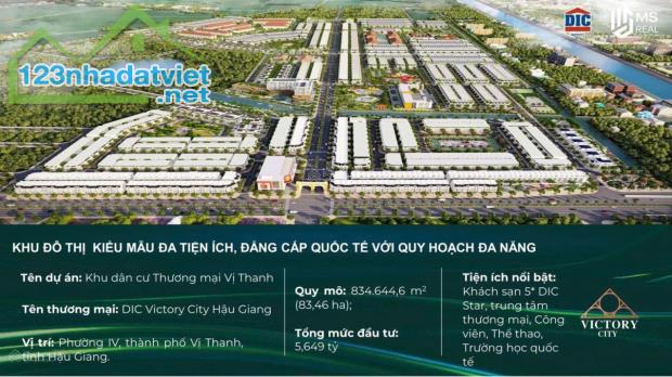 25 căn mở bán sớm DIC VICTORY CITY chỉ 10tr5/m2. Chiết khấu 10% + Booking sớm giảm 3%. LH - 1