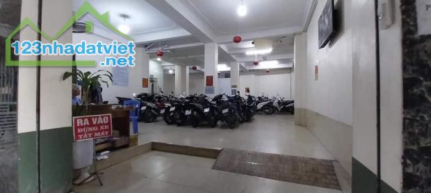 🏠 NHÀ DÒNG TIỀN -  NGÕ 482 KIM GIANG - THU 70TR/TH -  75M2-  7 TẦNG - GIÁ CHỈ  12.5 TỶ - 1