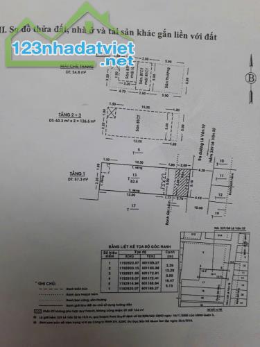 Bán Nhà Hẻm 8m Đường Lê Văn Sỹ, P.13, Q.3 - 5x16.5m - 19.5 Tỷ - 3