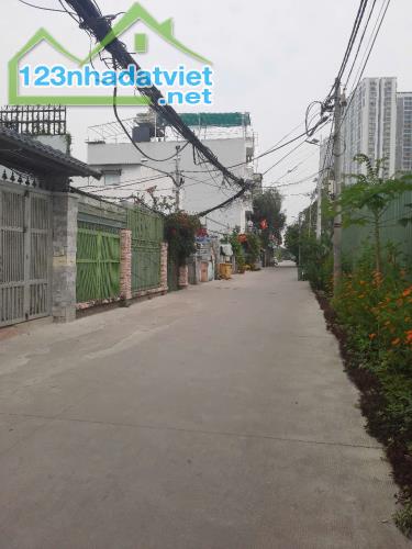 Bán ĐẤT 60.5M2, sổ vuông A4, KHU HIỆN HỮU, GẦN GÒ Ô MÔI, Đường Huỳnh Tấn Phát, Quận 7.