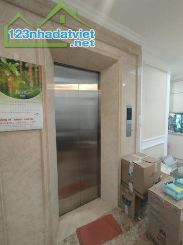 Bán nhà Mp Đông Quan: NHÀ ĐẸP- VỊ TRÍ VÀNG- MẶT PHỐ - KINH DOANH- THANG MÁY- OTO VÀO NHÀ - 1