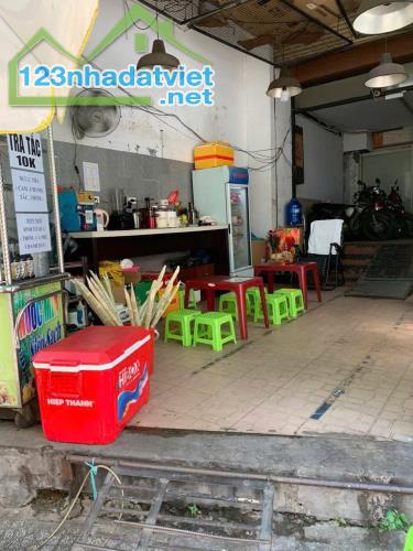 CẦN SANG NHƯỢNG QUÁN SINH TỐ NƯỚC ÉP