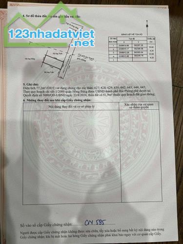 Bán gấp đất Cam Lộ Hùng Vương, Hồng Bàng, HP. 1,1 tỷ, 42m2. - 5