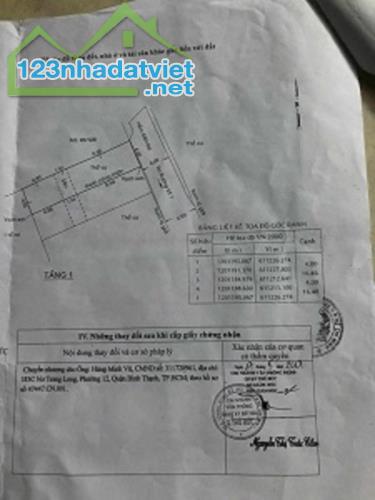 Lô đất hẻm xe hơi Đường số 7 - Hoàng Diệu 2 Linh Trung Thủ Đức 66m2 chỉ 5 tỷ 15