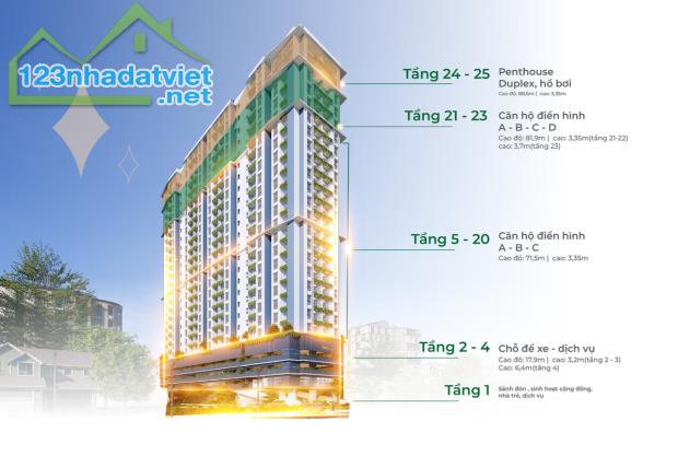 Căn hộ view biển đà nẵng - sở hữu lâu dài - Bàn giao full nội thất cao cấp - 3