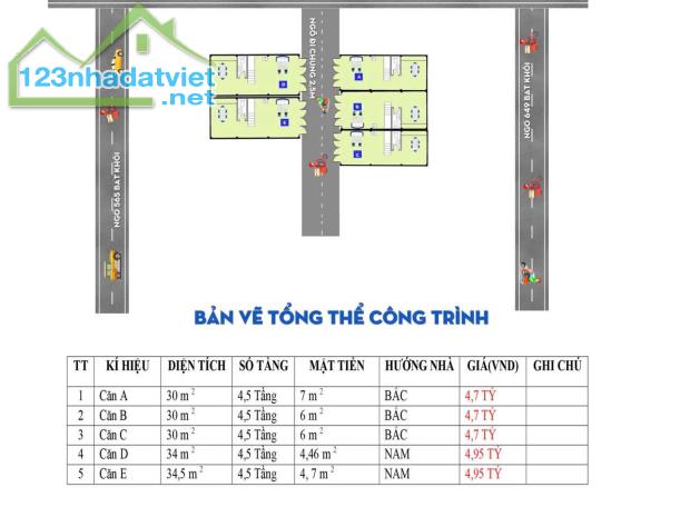 💜BÁN NHÀ BÁT KHỐI 35M2X5 TẦNG GIÁ TỪ 4.7 TỶ - XÂY MỚI KÍNH KOONG-Ô TÔ ĐỖ CỔNG