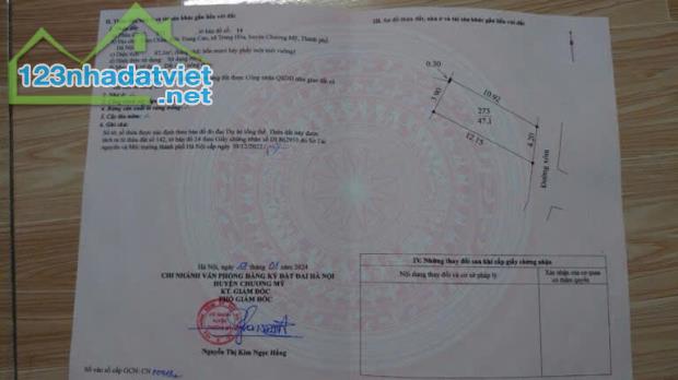 SIÊU PHẨM GIÁ 1,6 TỶ ĐẤT TẠI TRUNG HÒA-CHƯƠNG MỸ D/T:47,2M - 2
