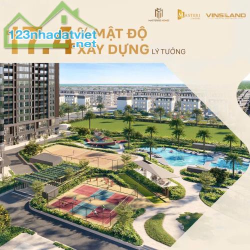 CHƯA TỪNG CÓ!!!  Chỉ Từ 55tr/m2 cho căn hộ cao cấp Masterise Homes - 1