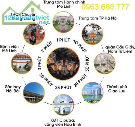 Biệt thự HUD Mê Linh,300m,17 tỷ.2 thoáng.View công viên.Sổ lâu dài