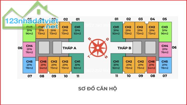 CHỈ TỪ 4,X TỈ SỞ HỮU CĂN HỘ CAO CẤP, TRUNG TÂM HỮU HÀ ĐÔNG - THE CHARM AN HƯNG - 2