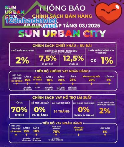 💥Dự Án Sun Urban City Hà Nam. 
Chính sách sản phẩm thấp tầng ,cao tầng dự án Sun UrBan - 1