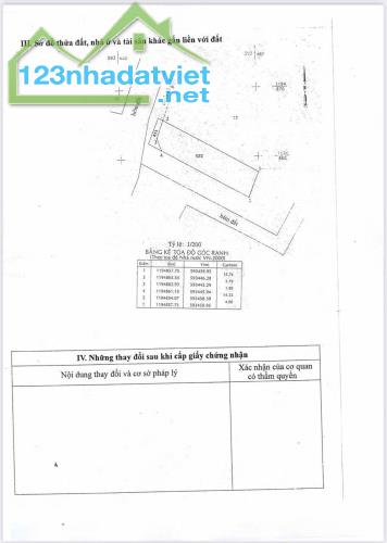 CHÍNH CHỦ Cần Bán Nhanh Lô Đất Đẹp Vị Trí Tại Quận Bình Tân, TP HCM - 1