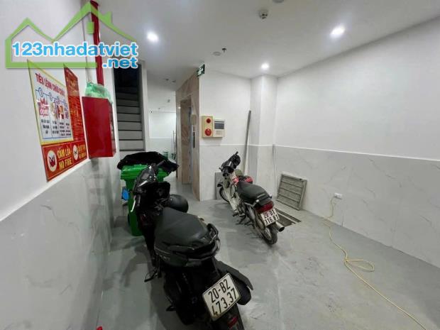 🏠BÁN NHÀ ĐANG CHO THUÊ THU 50TR/TH  📏 43m²  🏢 6 TẦNG  📐 MỚI KOONG  💰 GIÁ 10.5 TỶ - 4