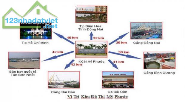 Bán đất nền dự án D’Capital Riverside Bến Cát Bình Dương - 4