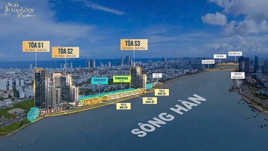 Cần Bán Dự Án Chung Cư SUN SYMPHONY RESIDENCE TẠI Mặt Tiền Sông Hàn Lê Văn Duyệt- phường - 1