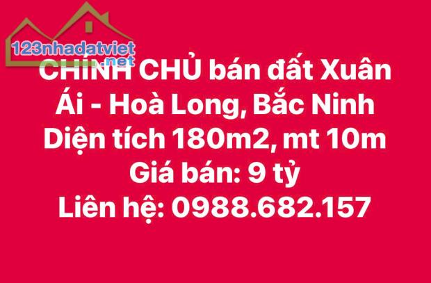 CHÍNH CHỦ CẦN BÁN ĐẤT TẠI BẮC NINH