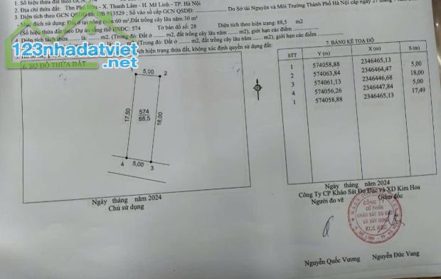 2,x tỷ- 88m2 đất đượng rộng ô tô vào tận đất- 0989726892 - 1