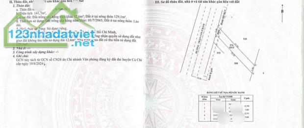 Già Cả không Cai quảng Được chủ cần bán Để chữa bệnh Căn trọTânThông Hội CủChi 141m2 640tr - 5
