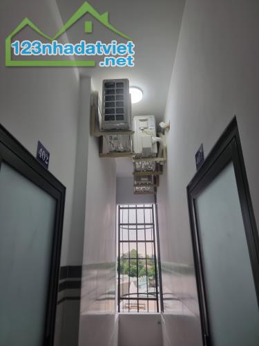 CHDV LINH TRUNG, 6 TẦNG, CÓ THANG MÁY, 122M2, NGANG 6M, 30 PHÒNG DOANH THU ỔN ĐỊNH, CHỈ 20 - 4