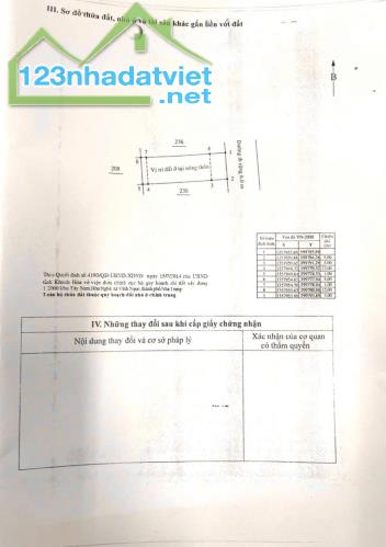 Lô đất cực đẹp ngay Xuân Ngọc - Vĩnh Ngọc, gần cầu gỗ Phú Kiểng. Giá chỉ 1tỷ150tr - 1