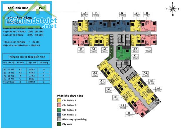 QUỸ CĂN NGOẠI GIAO ĐẦU TIÊN ĐẸP NHẬT DỰ ÁN KEPLER LAND MỖ LAO HÀ ĐÔNG CK 16% CHO KHÁCH - 1