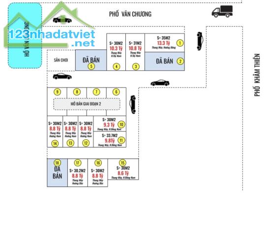 SIÊU DỰ ÁN NHÀ - VĂN CHƯƠNG CÓ 18 CĂN - Ô TÔ VÀO NHÀ - 5,5 TẦNG THANG MÁY - 3