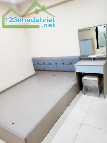 🔥 KIM GIANG 86m² – TOÀ CCMN 8 TẦNG – 2 MẶT NGÕ – 24 PHÒNG FULL ĐỒ – GIÁ 22.5 TỶ - 2