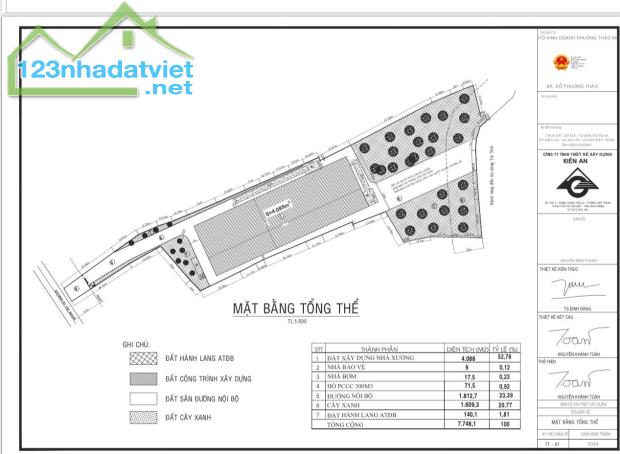 BÁN ĐẤT SKC AN LẬP – DẦU TIẾNG, BÌNH DƯƠNG  ĐÃ CÓ GPXD – SẴN SÀNG XÂY DỰNG Liên hệ: