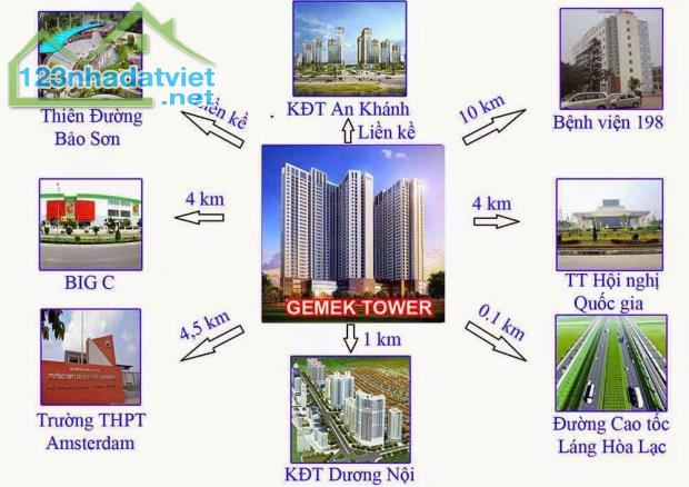 BÁN GẤP SÀN TM CC GEMEK TOWER LÊ TRỌNG TẤN, 4000M GIÁ 245 TỶ, SỔ ĐỎ LÂU DÀI.