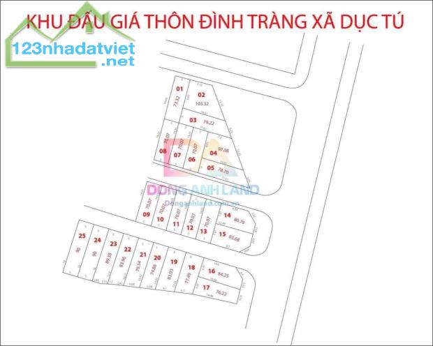 Bán đất đấu giá Đông Anh-Đình Tràng,Dục tú -Giá đầu tư - 2
