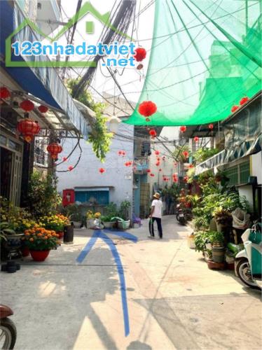 🏠 Bán nhà Trần Xuân Soạn, Tân Hưng, Q.7 - 48m² (5x12m) - 6.8 tỷ 🏠 - 3