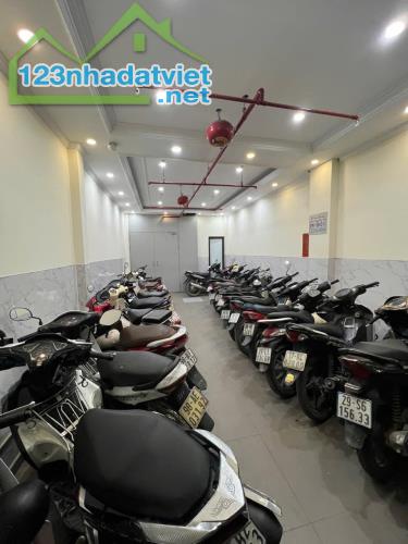 🏡 BÁN NHA 57M2 - CÓ 13 PHÒNG CHO THUÊ - THU 40TR/TH - Ô TÔ ĐỖ CỔNG- 8.9 TỶ - 1